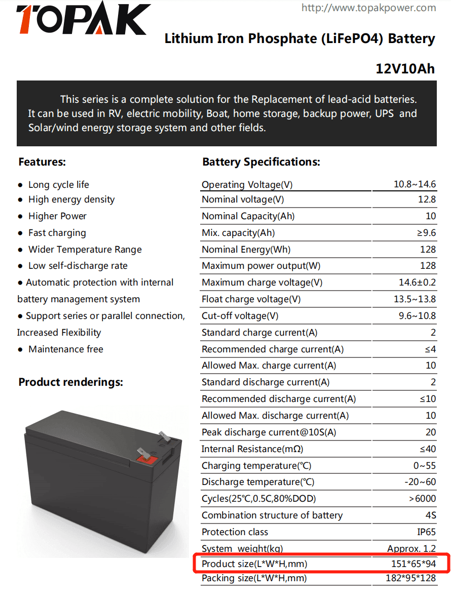 12.8V 10Ah Lithium Deep Cycle Battery - gatehousesecurity