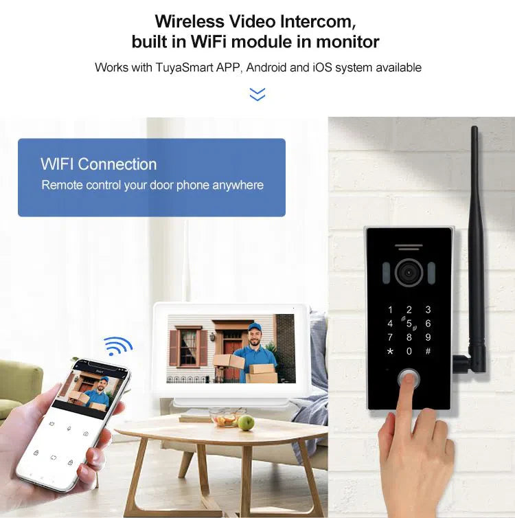 Top Global Wireless Video Intercom Brands in 2025 – How Gatehouse Security Compares