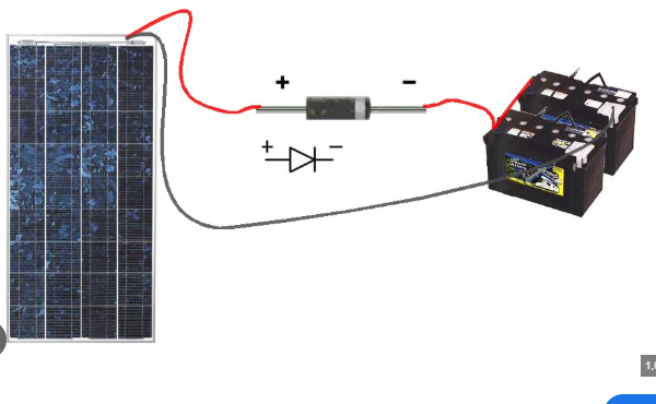 Why Do My Solar Gate Batteries Go Flat Over Night