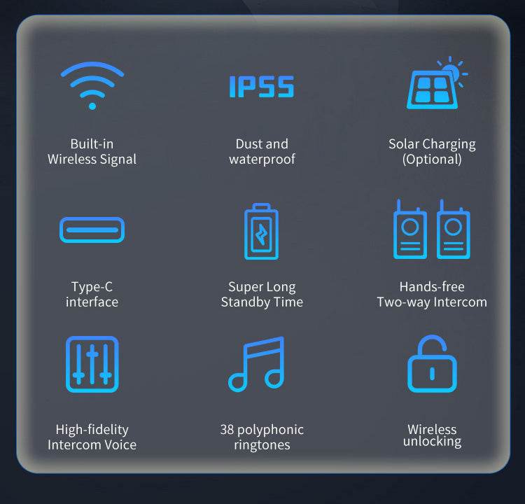 Wireless Intercom Doorbell, Gate Opener Up To 300m