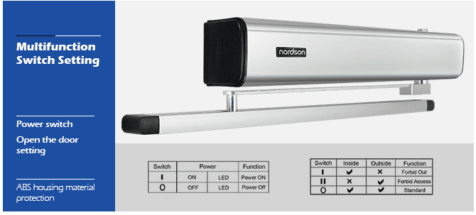 NDIS Electric Door Opener Kit up to 1000mm Nordson Brand