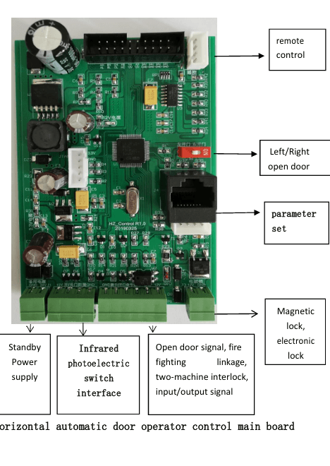 NDIS Electric Door Opener Kit up to 1000mm Nordson Brand